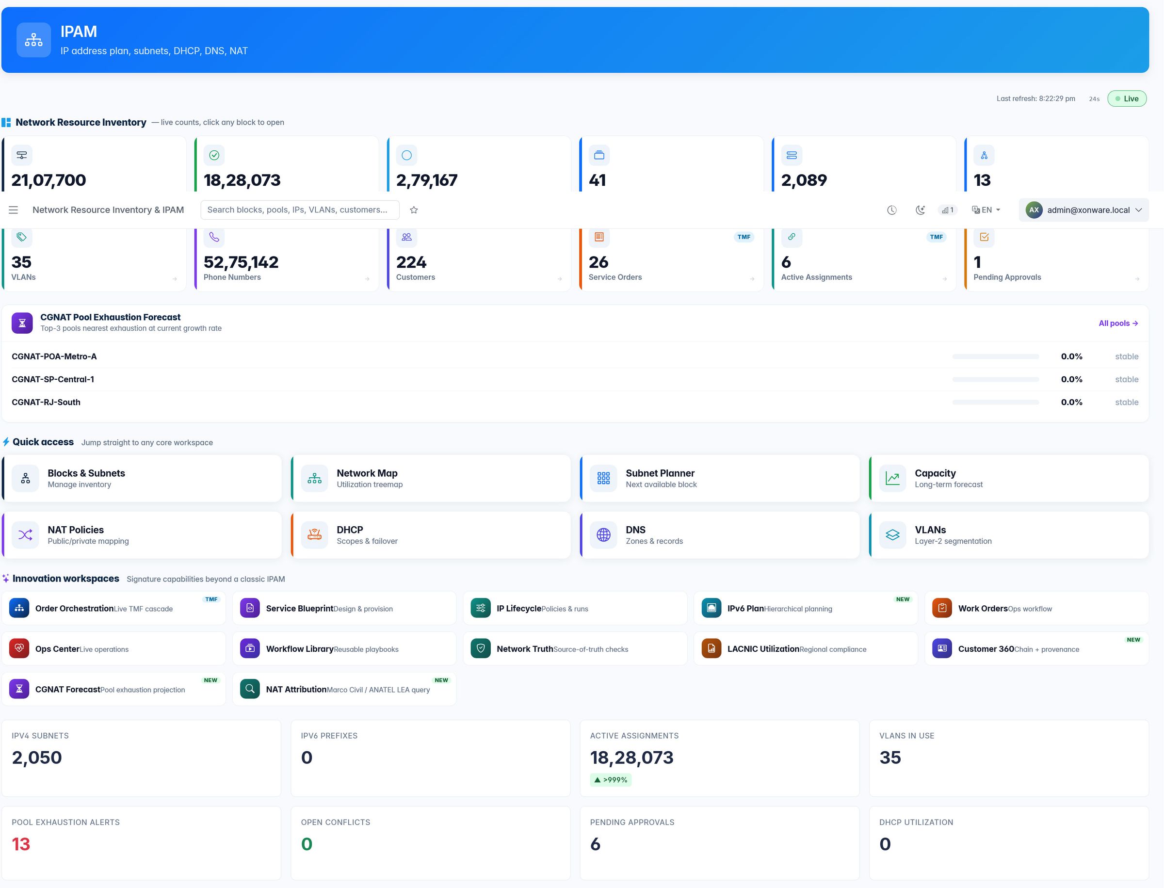 XonIPAM network resource inventory dashboard